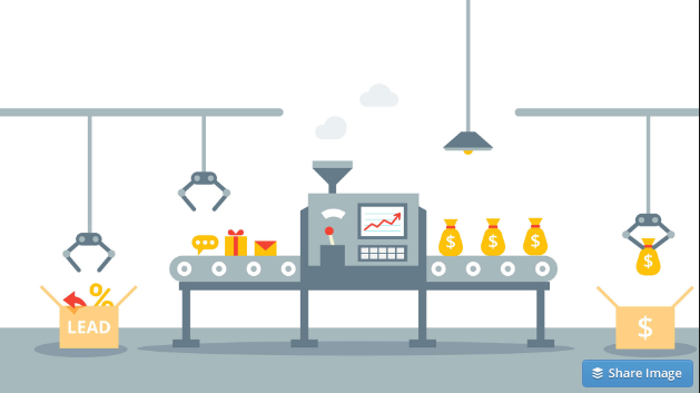 Best Strategies For B2b Lead Generation