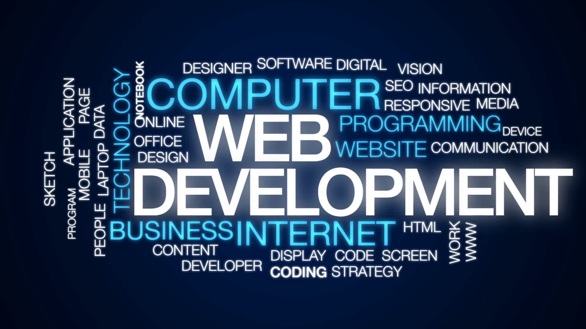 Seo And Web Developers In Market