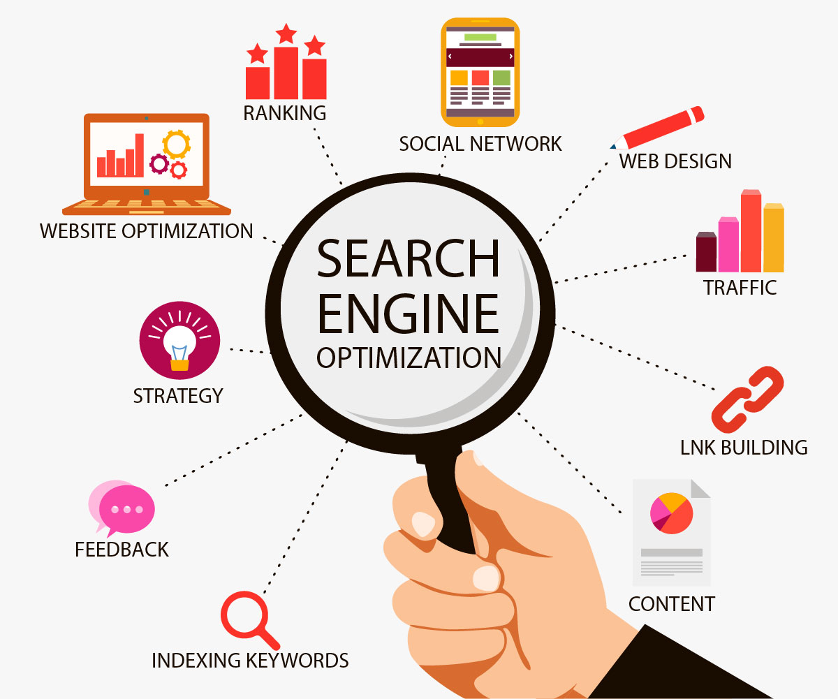 Search Engine Optimisation Consultant
