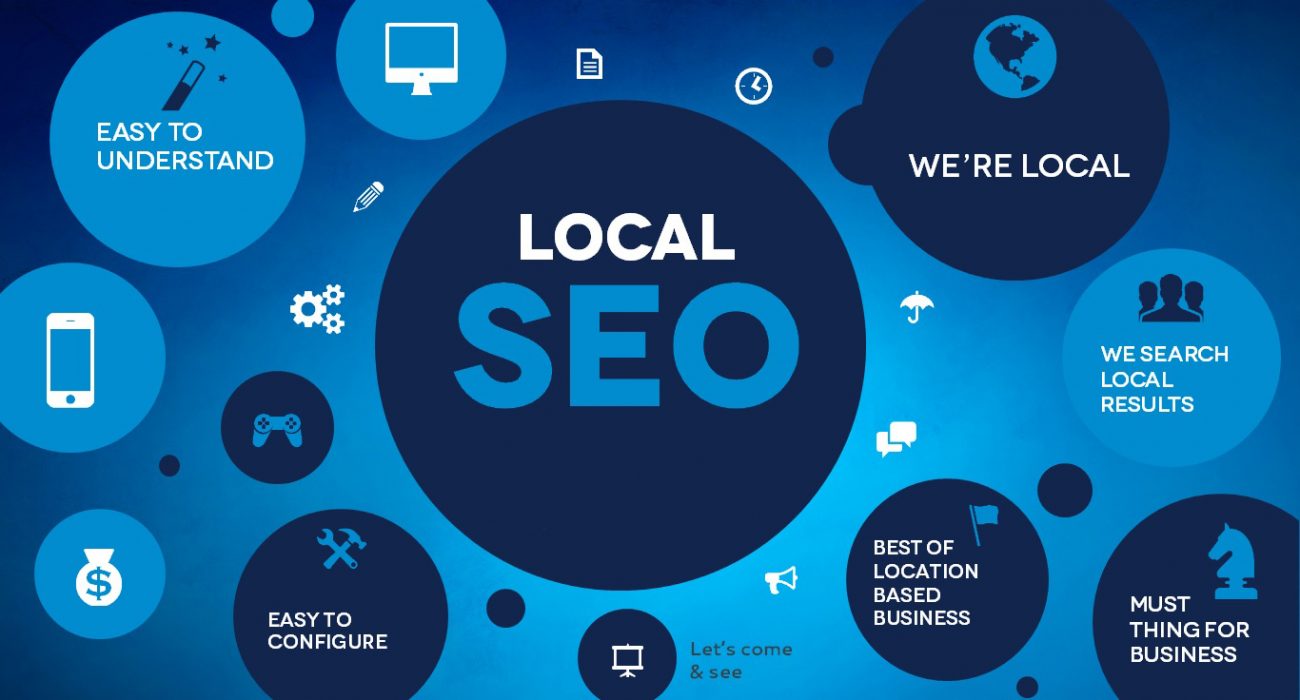 Enhance The Ranking Of Your Website With SEO Services