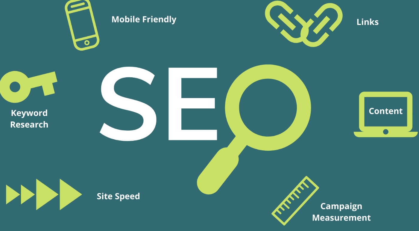 SEO marketing Newcastle