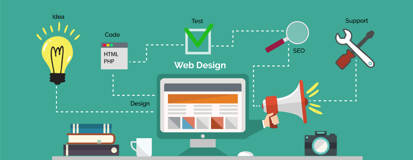 web design companies in Cape Town