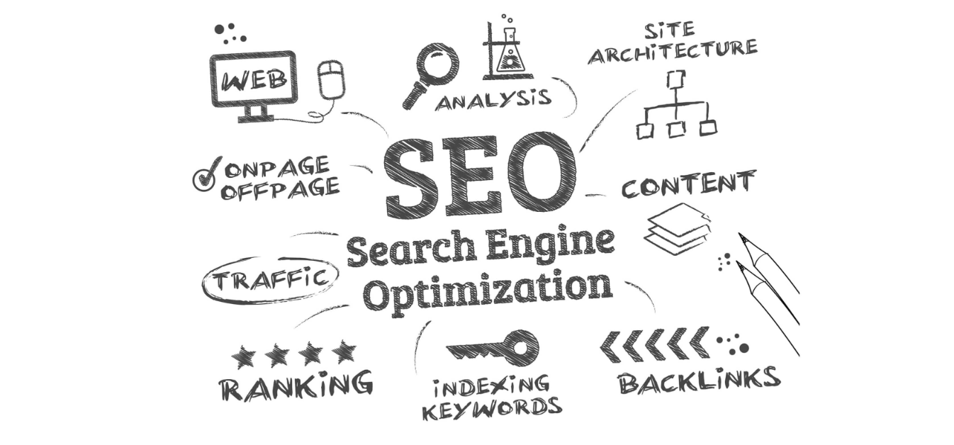SEO company in Bundaberg
