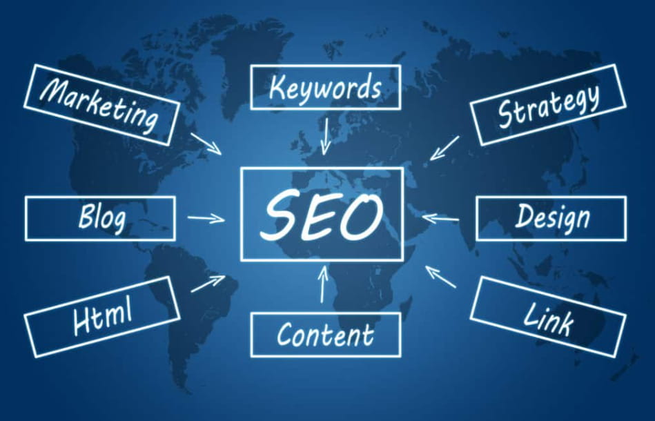 Exploring the Potential of White Label SEO for Lead Generation